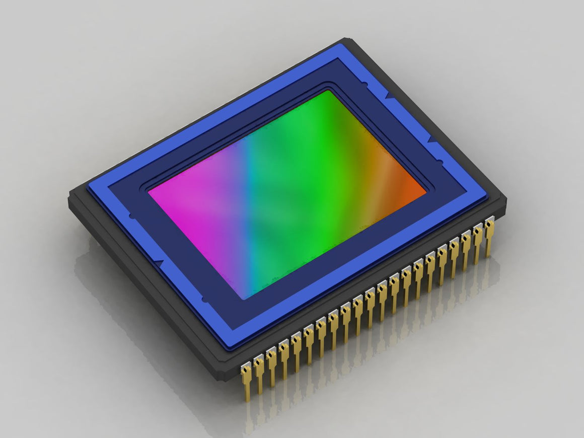 Partnership with SONY imaging sensors Partnership with SONY imaging sensors