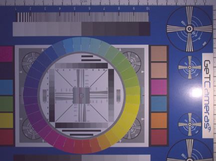 How to use Gamma How to use Gamma