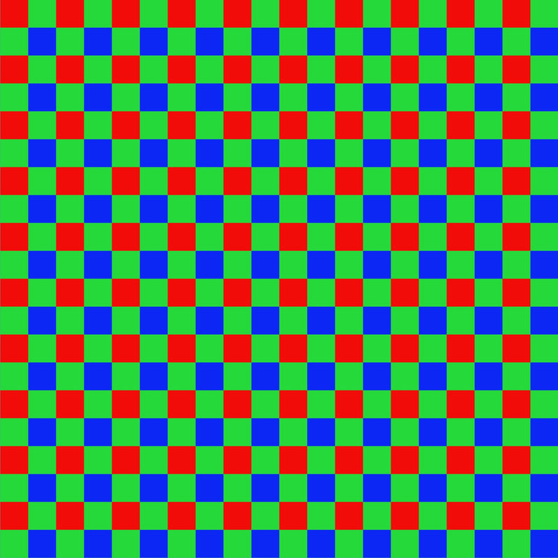 Sony IMX Image Sensor Sony IMX Image Sensor