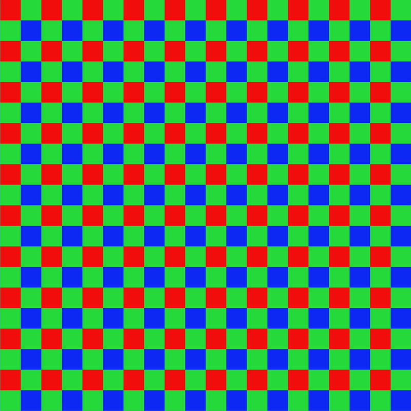 Sony Image Sensor IMX Sony Image Sensor IMX