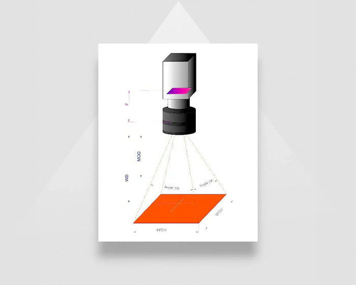 Lens calculator Lens calculator