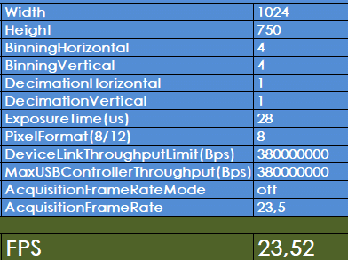 Frame rate calculator Frame rate calculator