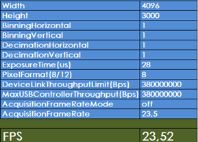 Frame rate calculator Frame rate calculator
