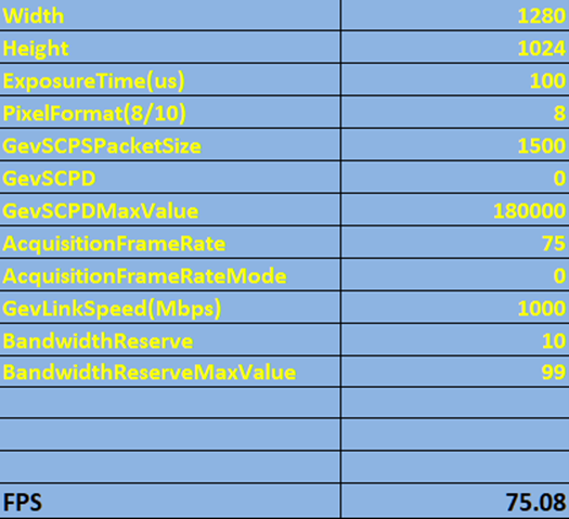 Frame rate calculator Frame rate calculator