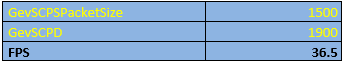 Frame rate calculator Frame rate calculator
