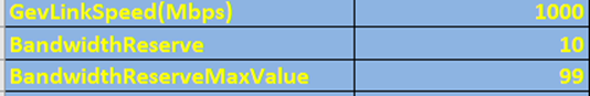 Frame rate calculator Frame rate calculator