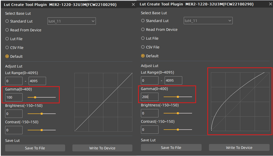 LUT creation tool plugin interface with gamma adjustment settings LUT creation tool plugin interface with gamma adjustment settings