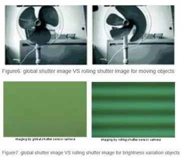 Global_shutter_vs_rolling_shutter_image_for_brightness_variation_objects Global_shutter_vs_rolling_shutter_image_for_brightness_variation_objects