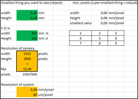 Machine_Vision_Cameras_for_Waste_and_Recycling Machine_Vision_Cameras_for_Waste_and_Recycling