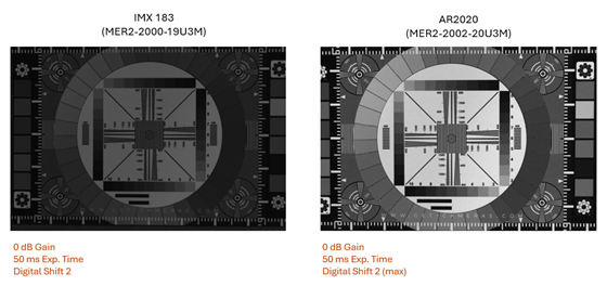 IMX183 and AR2020 cameras viewfinder images with measurement labels and settings. IMX183 and AR2020 cameras viewfinder images with measurement labels and settings.