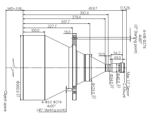 VA-LCM-TC-0-0.071X-WD338-110 Lens telecentric 2 VA-LCM-TC-0-0.071X-WD338-110 Lens telecentric 2