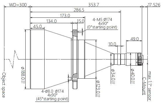 VA-LCM-TC-0-0.123X-WD300-110 Lens telecentric 2 VA-LCM-TC-0-0.123X-WD300-110 Lens telecentric 2