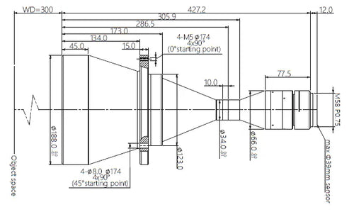 VA-LM58-TC-0-0.260X-WD300-39C Lens telecentric 2 VA-LM58-TC-0-0.260X-WD300-39C Lens telecentric 2