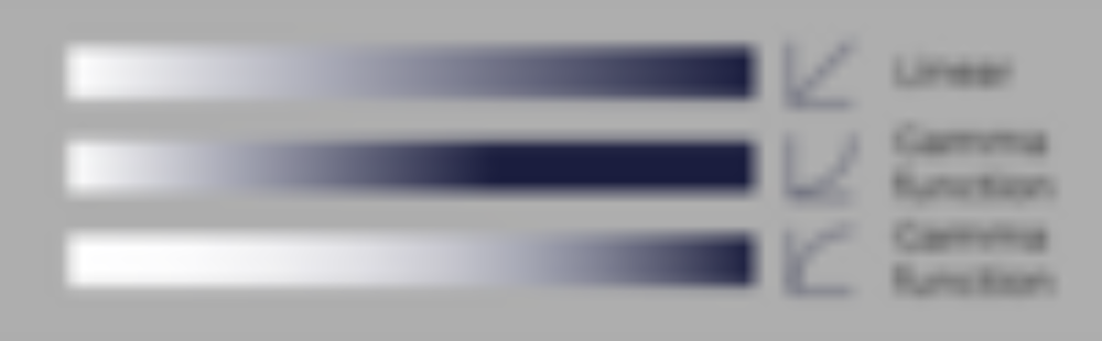 Gamma correction Gamma correction
