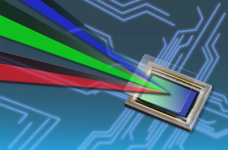 Cameras with Sony IMX535 Sensor: Specs & Applications