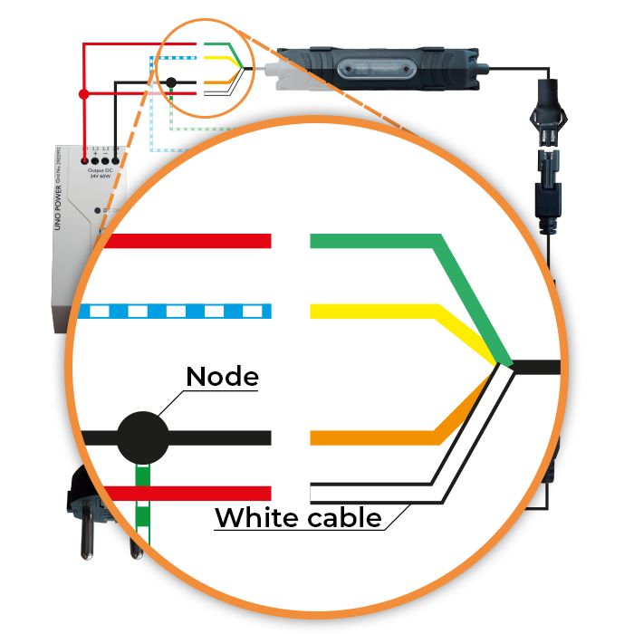 Quickstart: 5 steps to trigger LED from Vision Camera using strobe controller