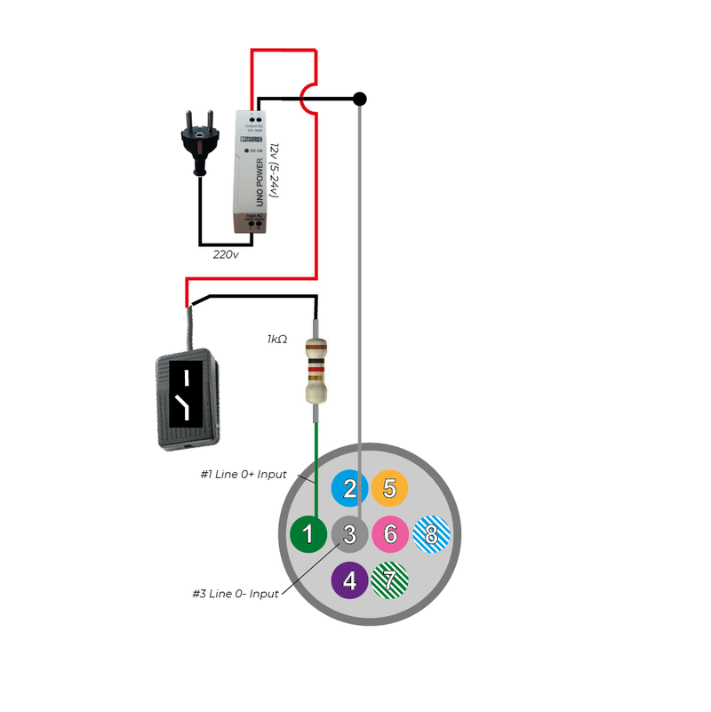 I/O Control: How to hardware trigger a machine vision camera using a trigger sensor and how to trigger machine vision lights