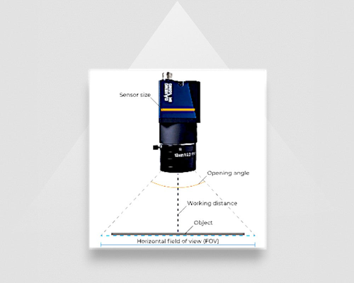 Lens calculator