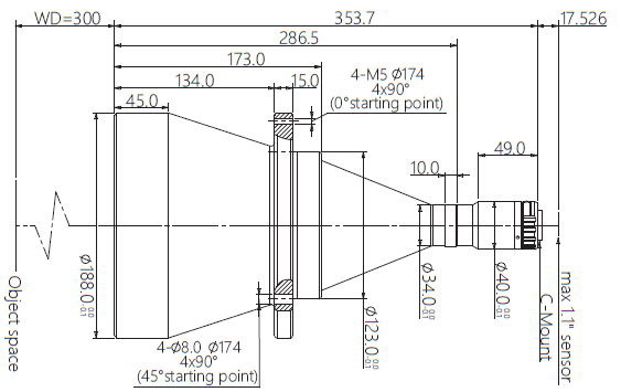 VA-LCM-TC-0-0.123X-WD300-110