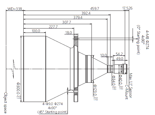 VA-LCM-TC-0-0.071X-WD338-110