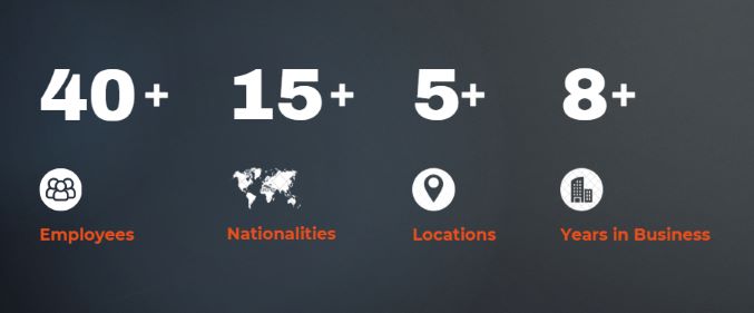 Employee information at VA Imaging