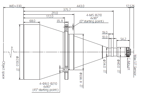 Telecentric lens mechanical drawing