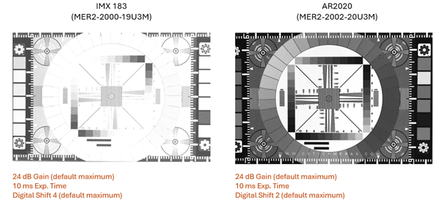 Two technical diagrams side by side with labels IMX 183 and AR2020, showing different configurations.