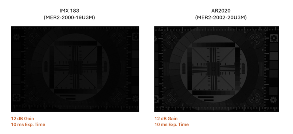 Two images showing sensor performance with different models: IMX183 and AR2020 and settings.