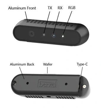 VA-3DC-P050 component diagram
