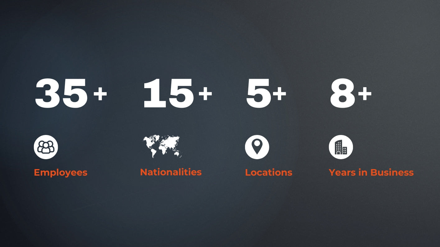 VA Imaging information about employees, different nationalities, locations and the years in business