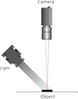 VA-LLS5-300W Led linelight 3