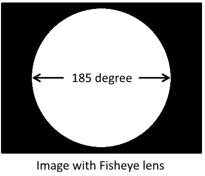 VA-LM12-12MP-1.85MM-F2.0-018-FISH Lens M12-mount 4