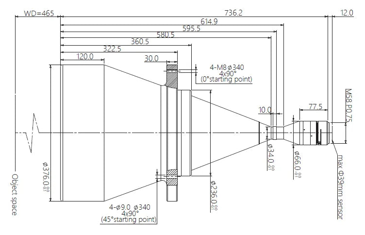 VA-LM58-TC-0-0.130X-WD465-39C Lens telecentric 2