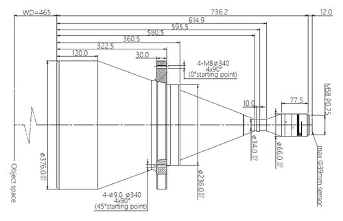 VA-LM58-TC-0-0.130X-WD465-39C Lens telecentric 2