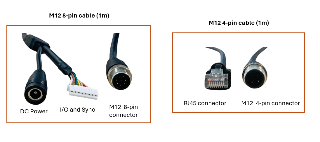 VA_3DC-P100E Connector Info