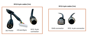 VA_3DC-P100E Connector Info