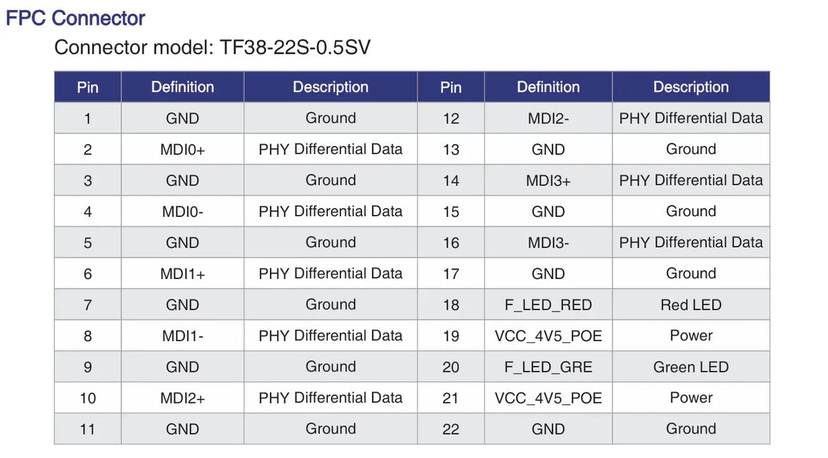 VE2S-042-121GC FPC Connector table