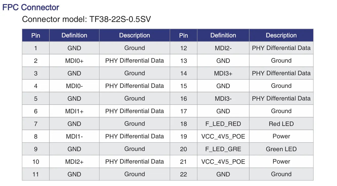 VE2S-630-18GC-P Board level camera FPC Connector