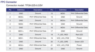 VE2S-630-18GC-P Board level camera FPC Connector