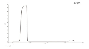 Transmission curve for Bandpass lens filter 535 nm
